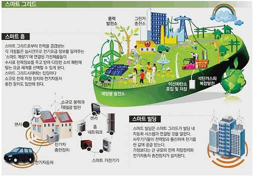 누리네트웍스 이미지