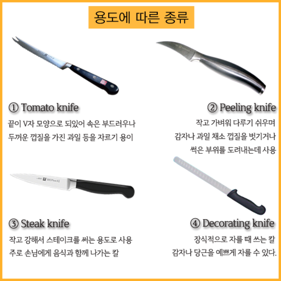 조리에 따라 달라지는 조리용 칼의 종류 네이버 블로그