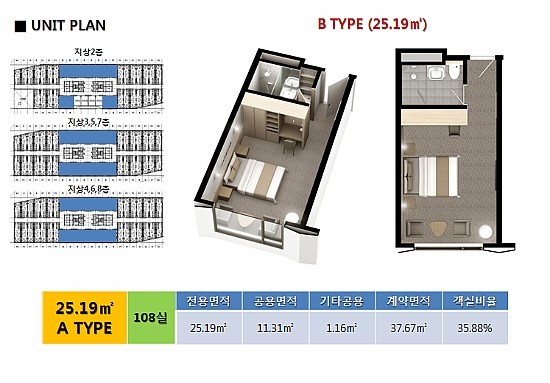 제라헌 이미지