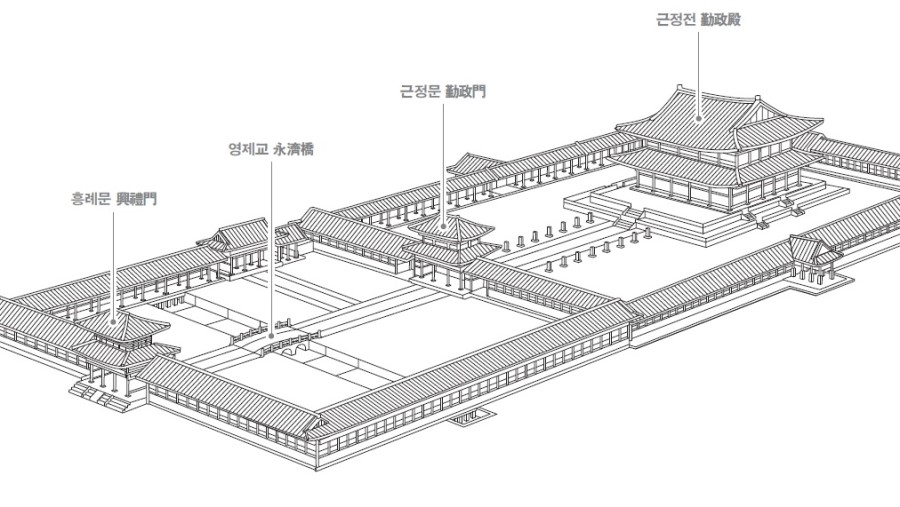 [궁궐 7강] 경복궁의 법전... 근정전(勤政殿) : 네이버 블로그