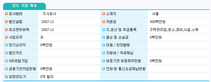 엠앤에이발전소 이미지