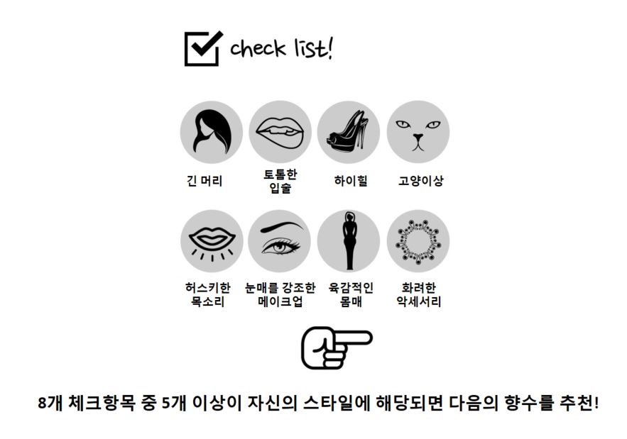 나의 이미지에 맞는 향수찾기 | 인스티즈