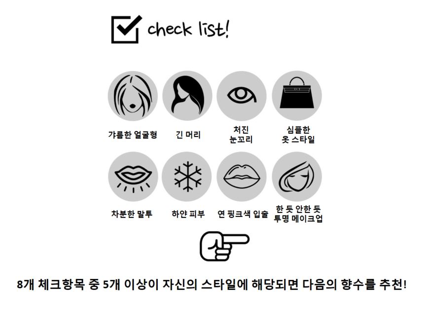 나의 이미지에 맞는 향수찾기 | 인스티즈