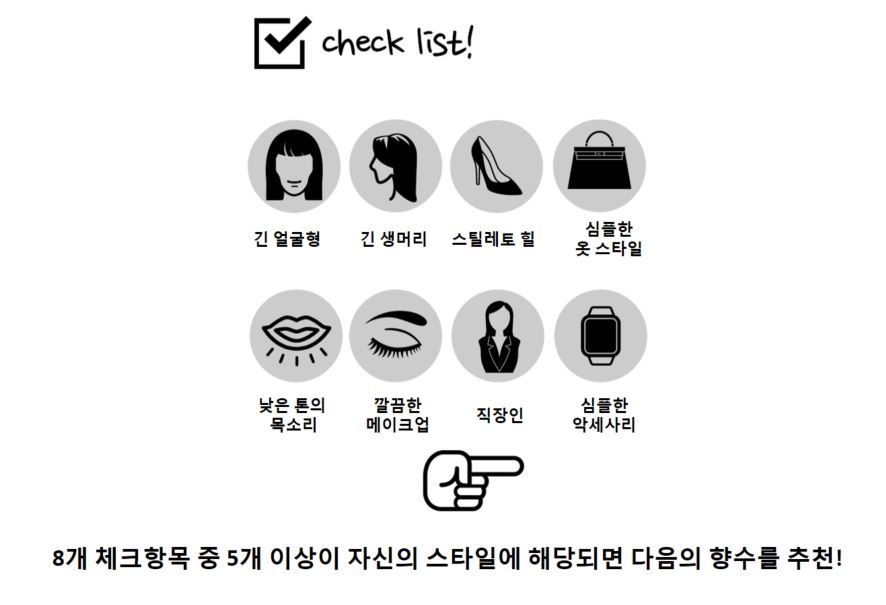 나의 이미지에 맞는 향수찾기 | 인스티즈