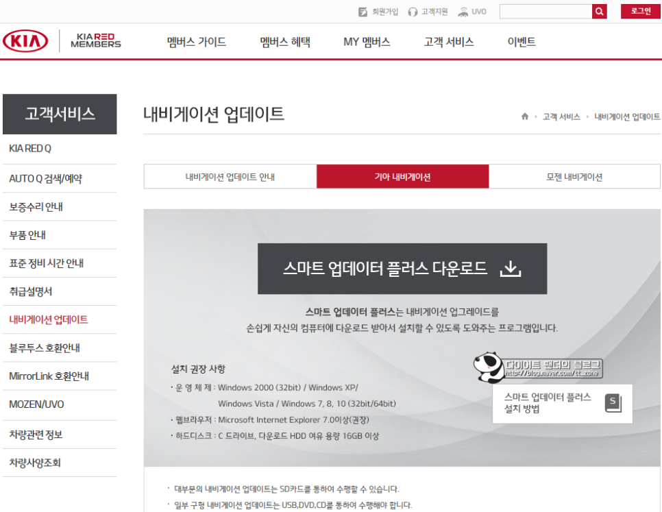 현대 기아 자동차 네비게이션 업데이트 하기 네이버 블로그