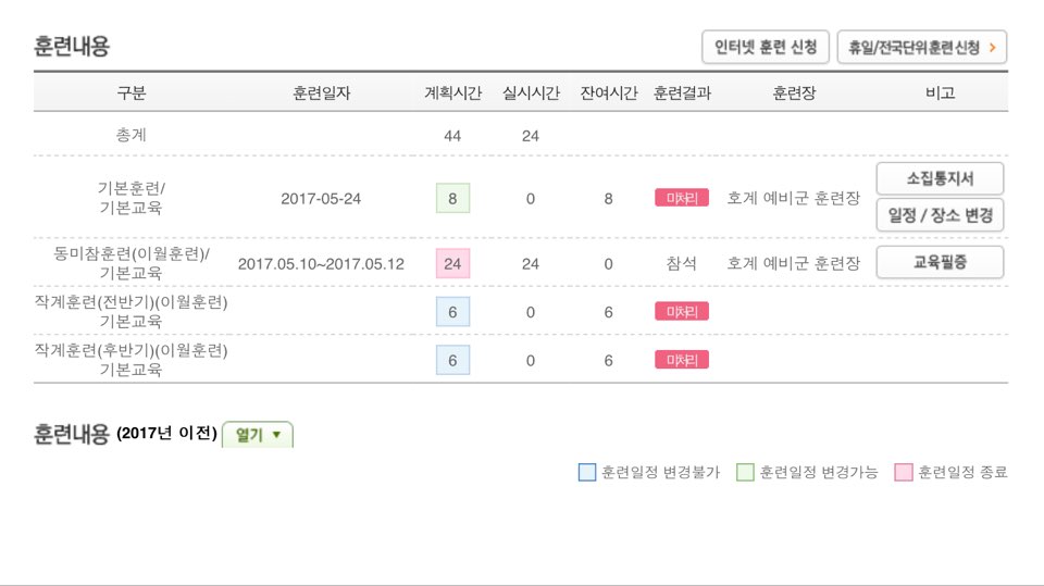 예비군 훈련 필증 확인증 발급받기! : 네이버 블로그