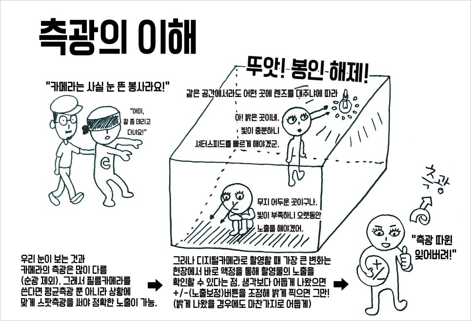 사진연구소 이미지