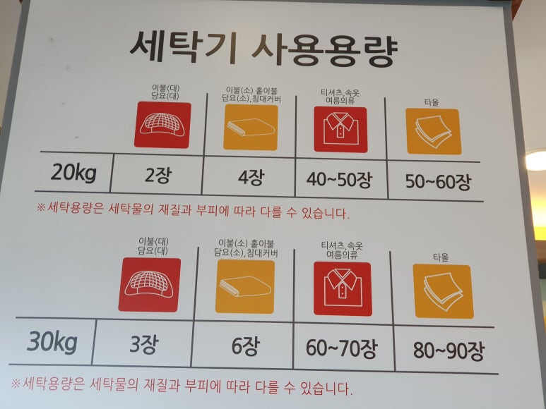 24시셀프빨래방셀피아 이미지